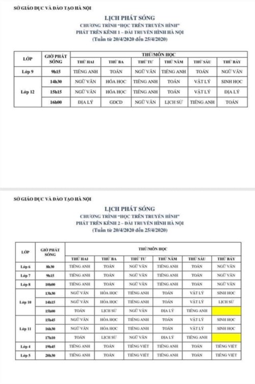 Lịch và nội dung bài học trên truyền hình tuần từ 20/04-25/04/2020